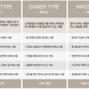 메이크바디 이미지