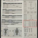 옴파로스 필라테스 이미지