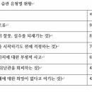 이스라엘 지도자 된 모세, ‘광야 40년’ 해독 필요했다 이미지