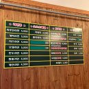 CU숙대입구점 | 숙대입구역 숙대생들의 오랜 맛집 소소라면 닭꼬치 솔직후기🍻