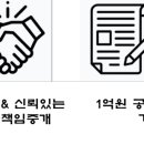 광주역윈윈부동산공인중개사사무소 네이버블로그
