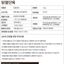 (주)조광식품