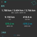 국사1리 이미지