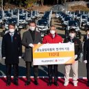 부산시민공원 야외주차장 이미지