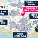 가치기획