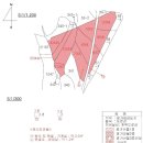 영천시 화산면 당지리 답 1,640평 6천2백만원 이미지