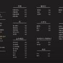 멍지트 네이버블로그