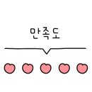 노스터(Noster) 이미지