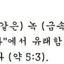 G2447 네이버블로그