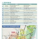 미포해양개발 앞 이미지