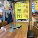 세븐일레븐 수원지동타운점 | 지동순대곱창볶음이 대표메뉴인 [남문 지동 순대곱창타운] &#34;고향집&#34; 방문상세후기