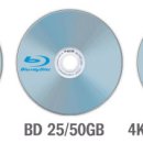 Disk Vs OTT 이미지