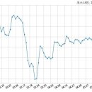 주식회사 애드림