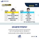 화성태권도장 이미지