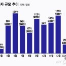 수지24 이미지