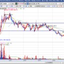제이앤케이글로벌 (JnK Global) | (25.7.27.) 제이앤케이글로벌 투자리포트