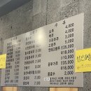 충훈관 이미지