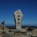 소백산매점