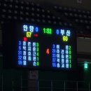 주문진실내체육관 이미지