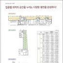 2단지삼성공인중개사사무소 이미지