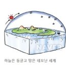 용신60 이미지