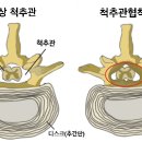 도토리한의원
