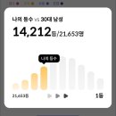 예뻐졌다 | 센텀 피부관리 | 예뻐졌다 센텀본점 방문 후기
