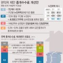 17부동산중개 이미지