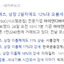 아이언테크 이미지
