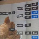 픽스컴퓨터 이미지