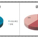 중.도매인 이미지