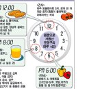 조영구 다이어트 식단 이미지