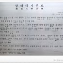 함허대사부도 이미지