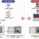 (주)이에프엔지니어링 네이버블로그