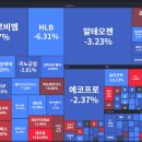 2024.10.20-2024.10.26 경제 이슈 모음