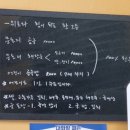 문호리국밥집