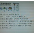 착한살림 협동조합 이미지