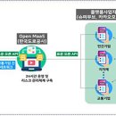 하나교통 이미지