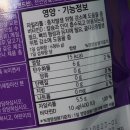 헬스원약국 | 함소아X헬스원 자일리톨 덴티정제 맛있게 자일리톨 먹을수있어요