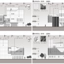 이드건축사사무소 이미지
