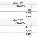 썬바이오메드 이미지