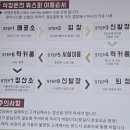 석정여자사우나 | 전북 아기랑 고창 석정온천휴스파 로우 시즌