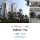 최근 서울 주요 아파트 시세현황 이미지