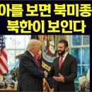 시리아를 보면 북미종전 후 북한이 보인다 이미지