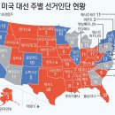 노스포인트주 이미지