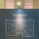 대구근대역사관 이미지