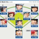 (주)베스트에이스 이미지