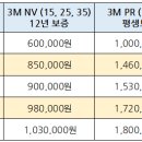 아이비필름 이미지