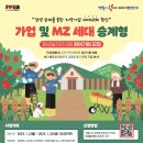 [지역과소셜비즈] 2023년 가업(家業) 및 MZ세대 승계형 청년일자리사업 참여기업 모집 이미지