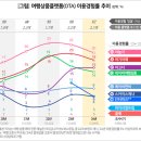 재연광고기획 이미지
